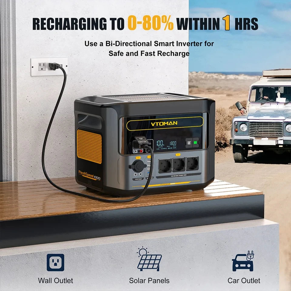 Power Station – Draagbare Accu – Mobiele Generator – Noodstroom – Portable Batterij – 172,8Wh Capaciteit – 400W Piekoutput