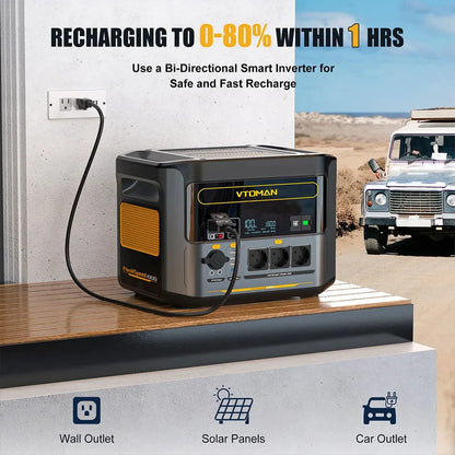 Power Station – Draagbare Accu – Mobiele Generator – Noodstroom – Portable Batterij – 172,8Wh Capaciteit – 400W Piekoutput
