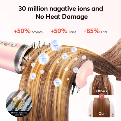 Airstyler – Föhnborstel – Multistyler 5-in-1 – Bescherming tegen Hitteschade – Krachtige Motor – Geschikt voor Lang en Kort Haar – Roze