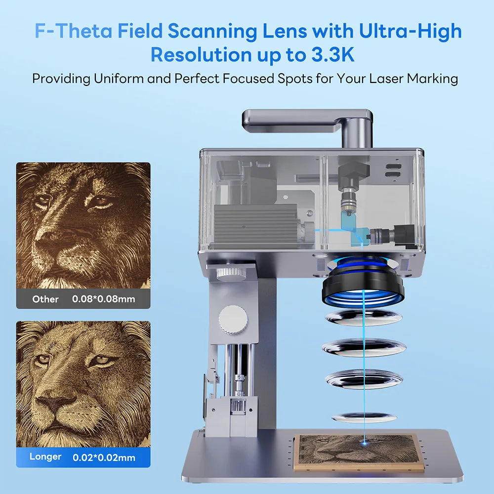 LONGER Nano Pro 12W Portable Laser Engraver, Two Diode Lasers with FAC, 5000mm/s Ultra-Fast Speed, 0.02mm Precision with Field