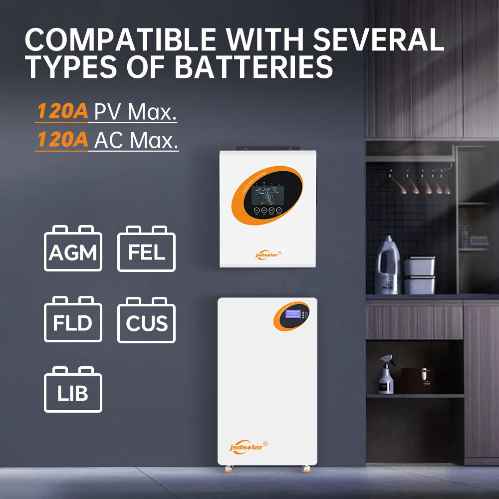 Hybride Zonne-energie Omvormer – Solar Omvormer – Inverter – Off-grid Omvormer – On-grid Omvormer – 6,5 kW 48V – Pure Sinusgolf & Dubbele AC-uitgang - QUORE