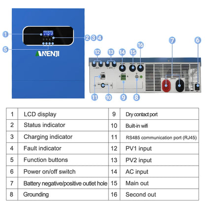 Hybride Solar Inverter – Zonnepaneel Omvormer – Energieopslag Converter – Thuis Energiebeheer – 11 kW 48V 220-240V – Ingebouwde MPPT 160A – Wifi Monitoring
