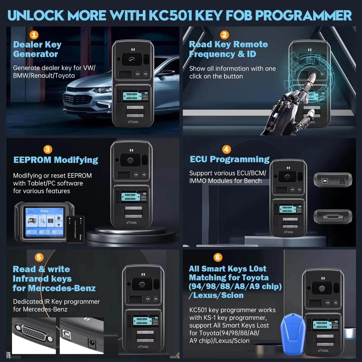 Autosleutel- en Chipprogrammeur – Sleuteltester – Transponderprogrammeerder – Immo-Tool – EEPROM-Schrijver – USB Bluetooth – 181+ Compatibel