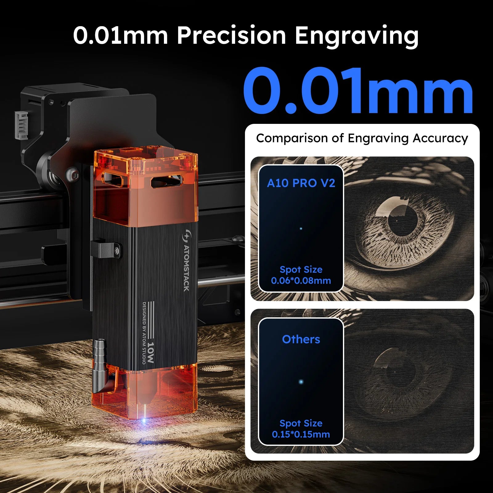 Lasergraveermachine – Laser cutter – CNC graveermachine – Laser snijder – Gravure apparaat – Groot werkoppervlak 410x380 mm – Magnetisch oogbeschermingsfilter - QUORE