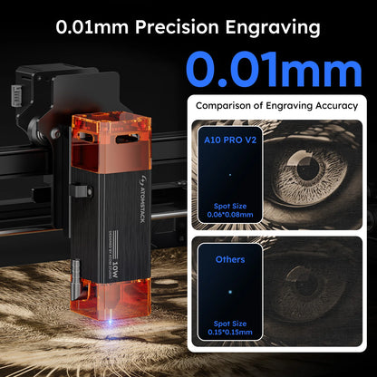 Lasergraveermachine – Laser cutter – CNC graveermachine – Laser snijder – Gravure apparaat – Groot werkoppervlak 410x380 mm – Magnetisch oogbeschermingsfilter - QUORE