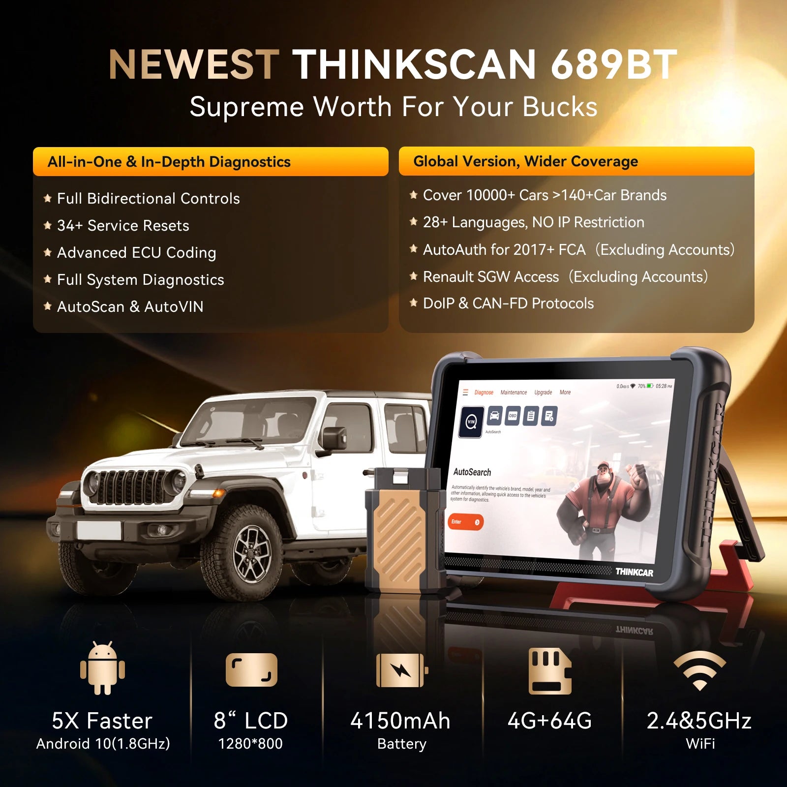 Lifetime Free Update THINKCAR THINKSCAN 689BT OBD2 Diagnostic Tool DOIP CANFD Bi-directional ECU Coding 34 Resets for 140 Brands - QUORE