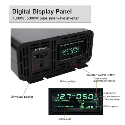 Stroomomvormer – Omvormer – Spanningsomvormer – 12V Naar 220V – Zuivere Sinusgolf – 5000W Continu Vermogen – LCD-Display