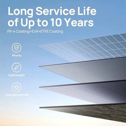 Opvouwbaar Zonnepaneel – Draagbaar Zonnelader – Zonnecellen – Outdoor Paneel – 100W Vermogen – 22% Efficiëntie