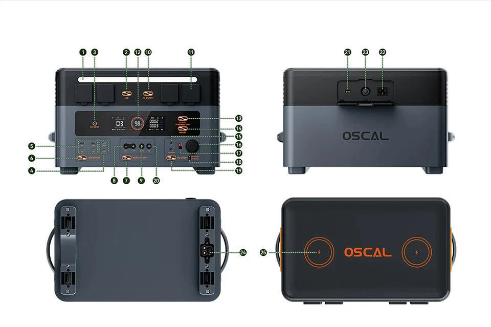 Draagbare Energiecentrale – Powerstation – Energiebron – Accu – Off-grid Generator – 1872Wh Capaciteit – 2400W Continue Output