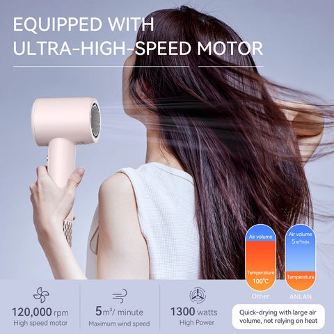Anlan - XF-005 - Föhn - 5 Standen - Ionische Haardroger - Coolshot - 1500W - 240V - 120000RPM - 70.1 dB - Haarfohn - Krullen - Hair dryer - Roze