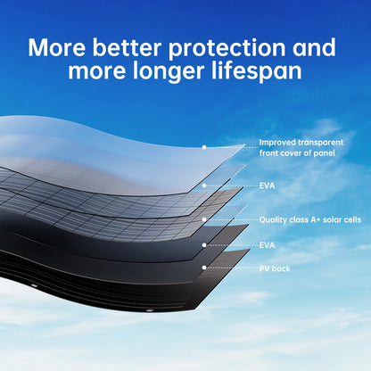 Zonnepanelen – Flexibele Zonnepanelen – Mobiele Zonnepanelen – Opvouwbare Zonnepanelen – Ultradunne Zonnepanelen – 2x 120W (240W Totaal) – IP67 Waterdicht – Hoog Vermogen