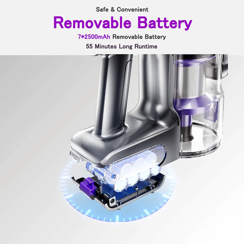 Cordless Stick Vacuum Cleaner - Stick Vacuum Cleaner - Vacuum Cleaner - Cordless Stick Vacuum Cleaner - Powerful Suction - 33KPa - 6 in 1 vacuum - 1.3L Dust Reservoir - Purple