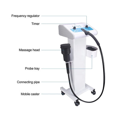 G5 Trillingsmassager – Electrische Massager – Vetverbrandingsapparaat – Cellulite Behandelaar – Spierontspanner – Vijf Massagekoppen – Stevig ABS Materiaal – Groot Formaat