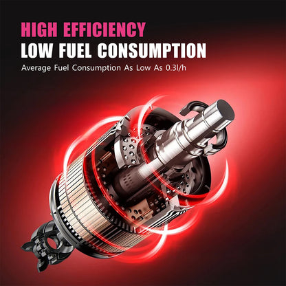 Dieselkachel – 12V Kachel – Caravanverwarmer – Auto Kachel – Camperverwarming – 8 kW Vermogen – 5 Liter Tank - Met LCD
