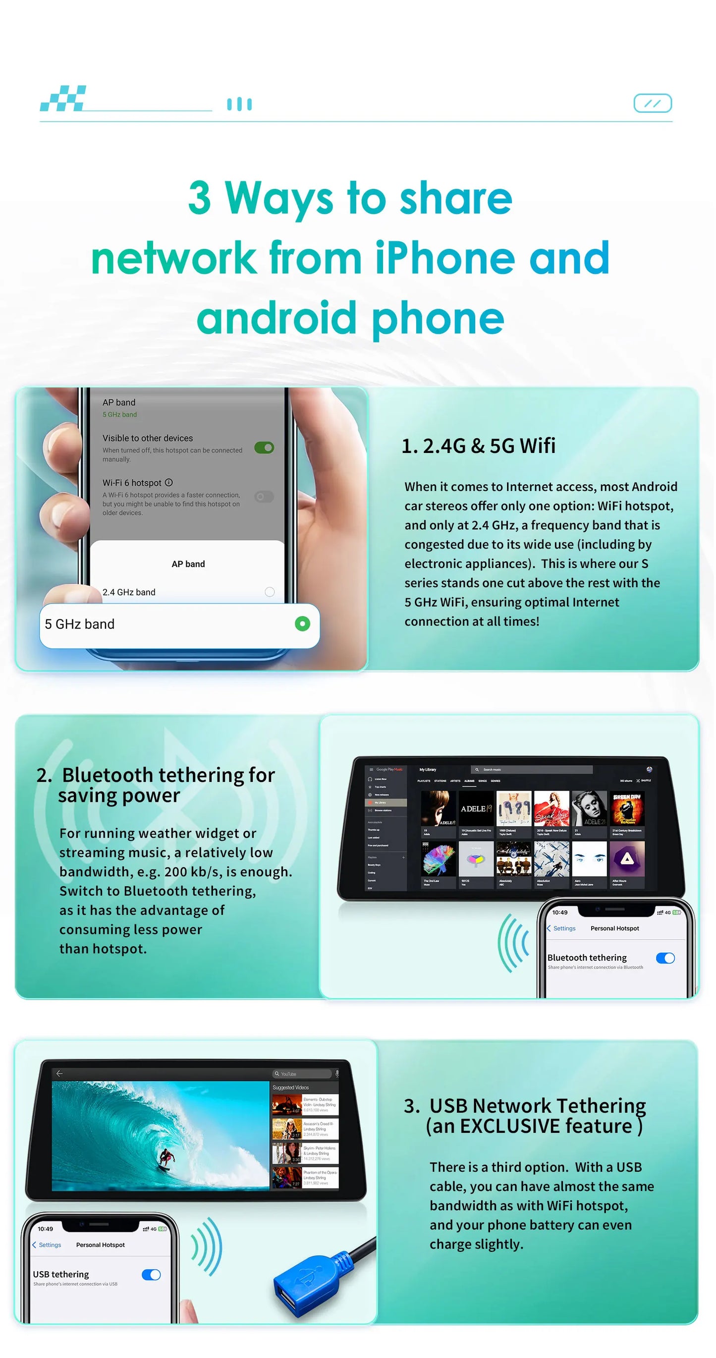 Car Radio for BMW X3 E83 2004-2010 Android Auto Carplay Car Radio Multimedia Video Player 10.25 inch GPS Navigation 4G WIFI DSP