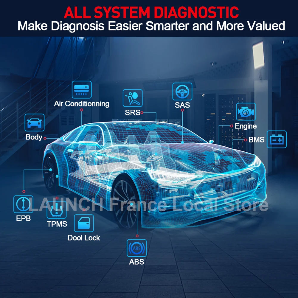 OBD2 Scanner - OBD - Uitleesapparatuur Auto - Diagnosecomputer - Storing Verwijderen - Auto Accessoires - Auto Uitlezen - 15 Reset Services - Systeem Scanner