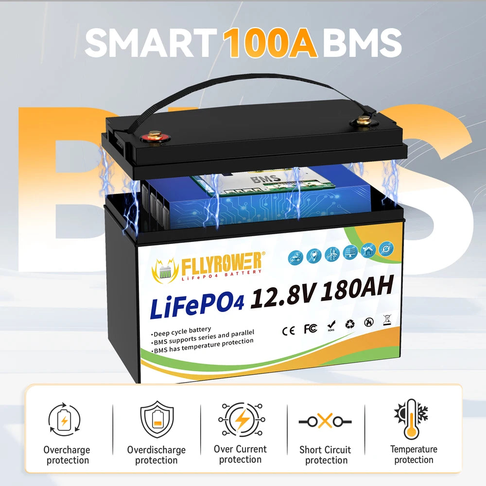 Lithium Accu – LiFePO4 Accu – Lithium Batterij – Camper Accu – Boot Accu – 12V 180Ah Capaciteit – 8000+ Cycli Met BMS Veiligheidssystemen