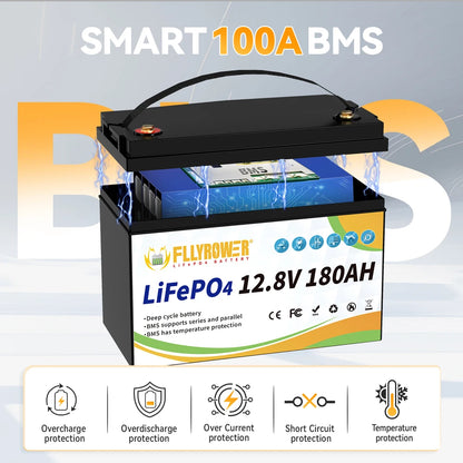 Lithium Accu – LiFePO4 Accu – Lithium Batterij – Camper Accu – Boot Accu – 12V 180Ah Capaciteit – 8000+ Cycli Met BMS Veiligheidssystemen
