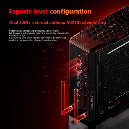 Mini PC – Mini Desktop – Compacte Desktop – Microcomputer – Kleine PC – AMD R7 7435HS Processor – 16 GB RAM – 512 GB SSD – DP HDMI Type-C Aansluitingen