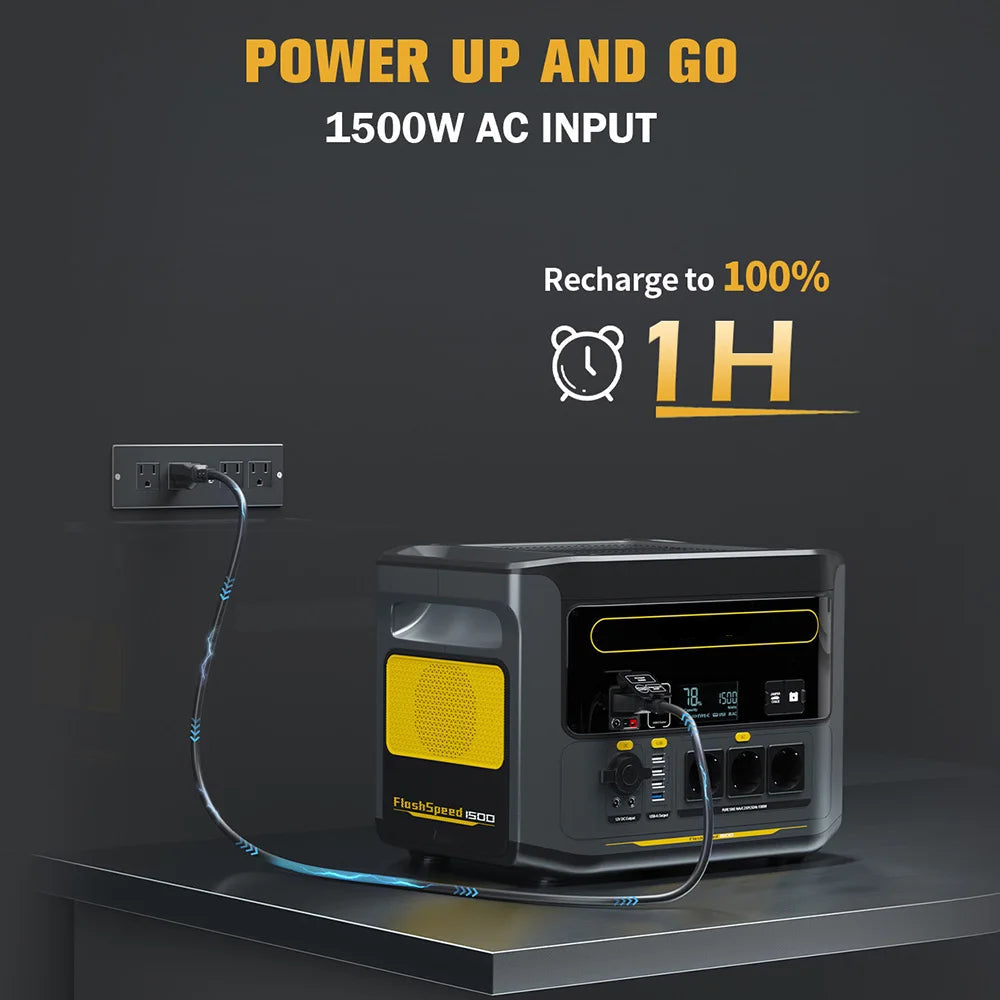 Power Station – Draagbare Accu – Noodstroomvoorziening – Mobiele Generator – UPS Batterij – Snelle Oplaadtijd – 1548Wh LiFePO4 Capaciteit