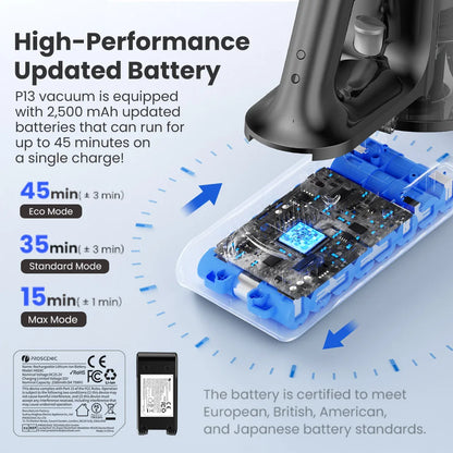 Draadloze Steelstofzuiger – Steelstofzuiger – Snoerloze Stofzuiger – Accu Stofzuiger – Handstofzuiger – 35 Kpa Zuigkracht – 45 Minuten Batterijduur