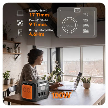 Powerstation – Draagbaar Accu Station – Stroomgenerator – Noodstroomvoorziening – Powerbank – 1030Wh Capaciteit – 1000W AC Uitgang