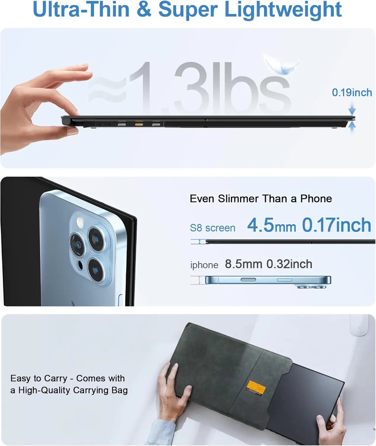 Laptop Scherm – Laptopscherm Extender – Portable Monitor – Extra Beeldscherm – Draagbaar Scherm – 14 Inch 2K QHD Resolutie – 360° Draaiend Swivel Scharnier