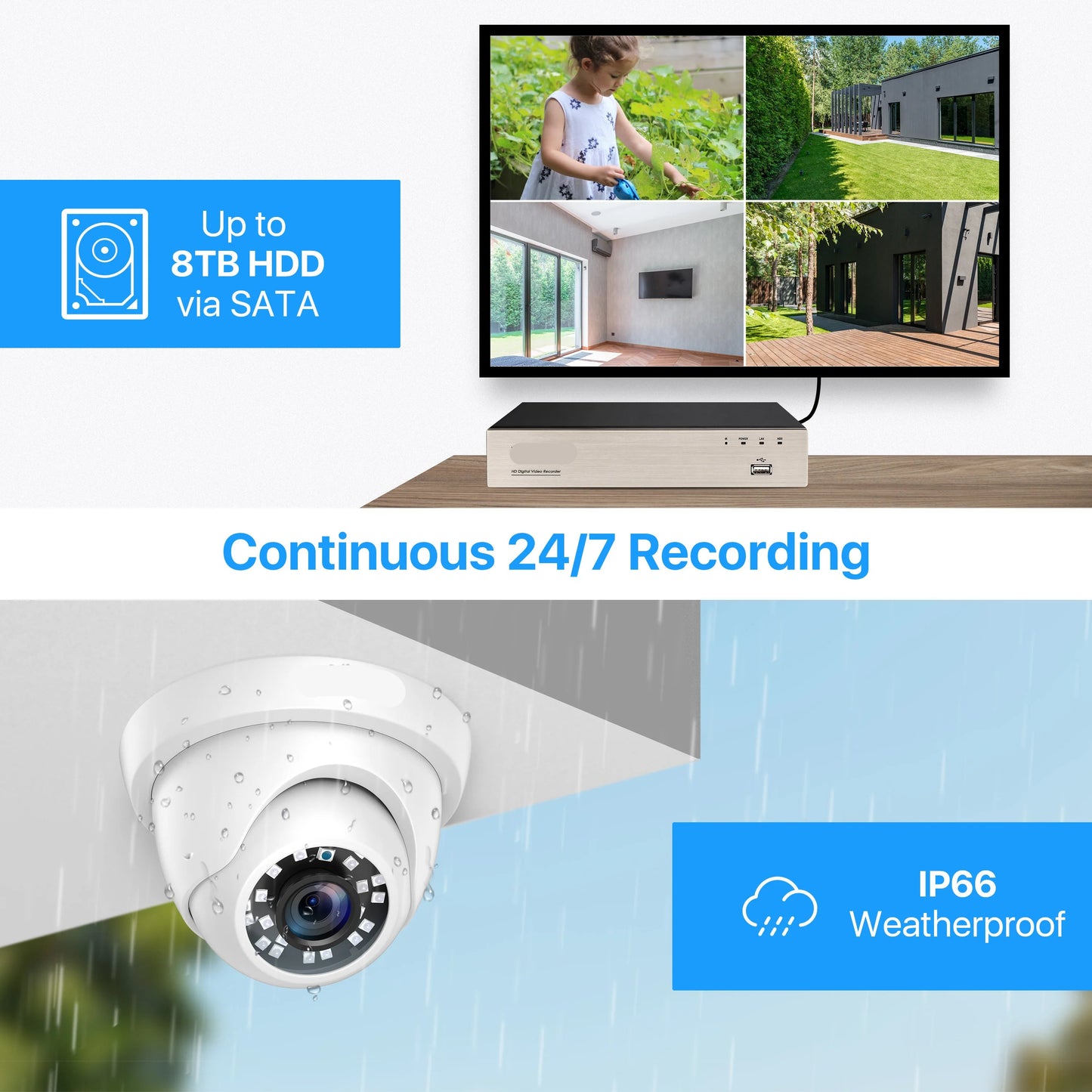 8-kanaals Beveiligingsset – Camera Set – Camerabewaking – CCTV Systeem – Video Surveillance – 4 HD Camera’s Weerbestendig – Nachtzicht 24 Meter