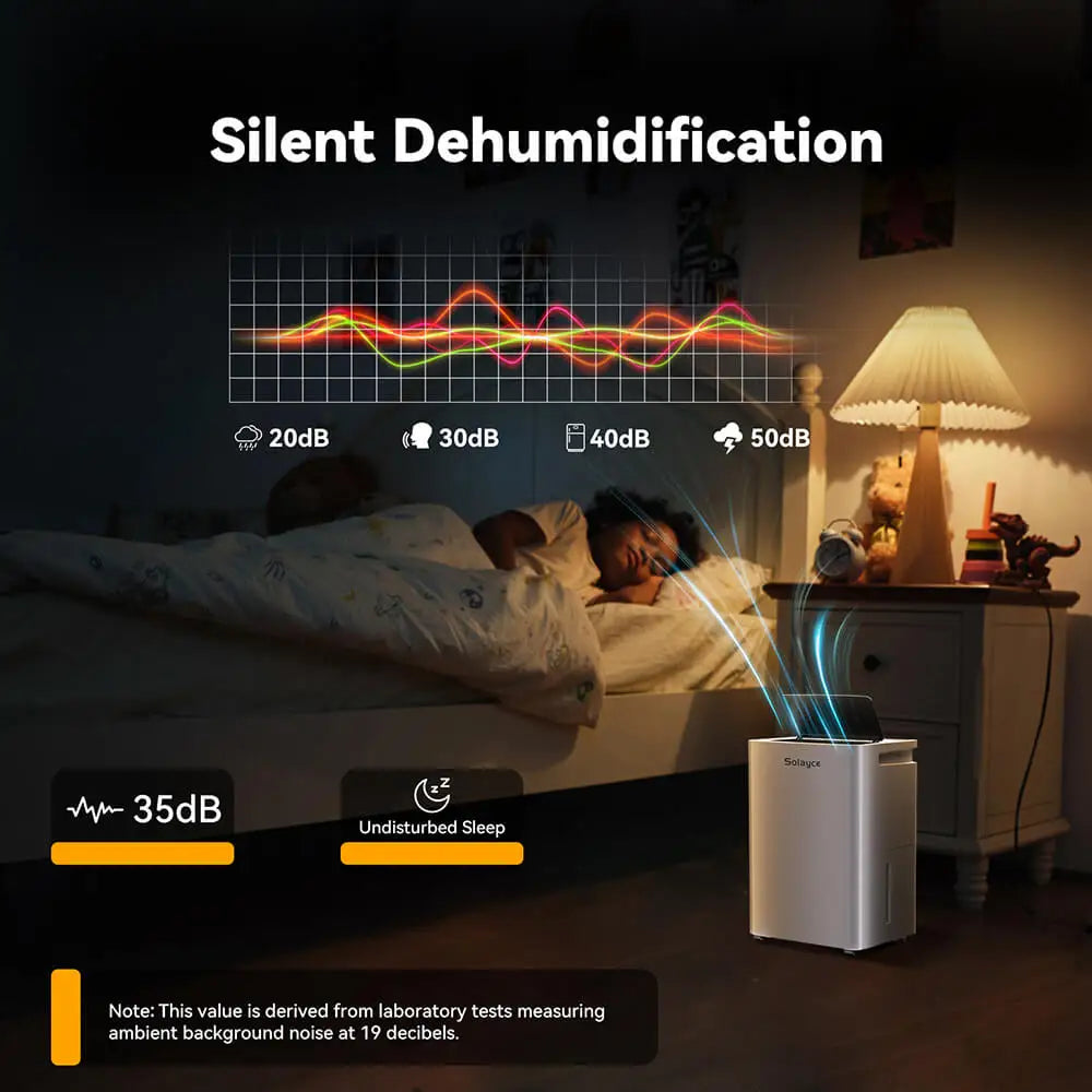 Luchtontvochtiger - Luchtreiniger - Draagbare - 35dB - 3.2L - Energiezuinig - Smart Touch Panel - Automatische Uitschakeling - met Ventilator - voor Thuis - en Kantoorgebruik - Wit