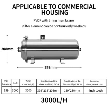Waterfilter – Kraanwaterfilter – Keukenwaterfilter – Huiswaterfilter – Ultrafiltratiefilter – 3000L Capaciteit – Roestvrij Staal Duurzaam