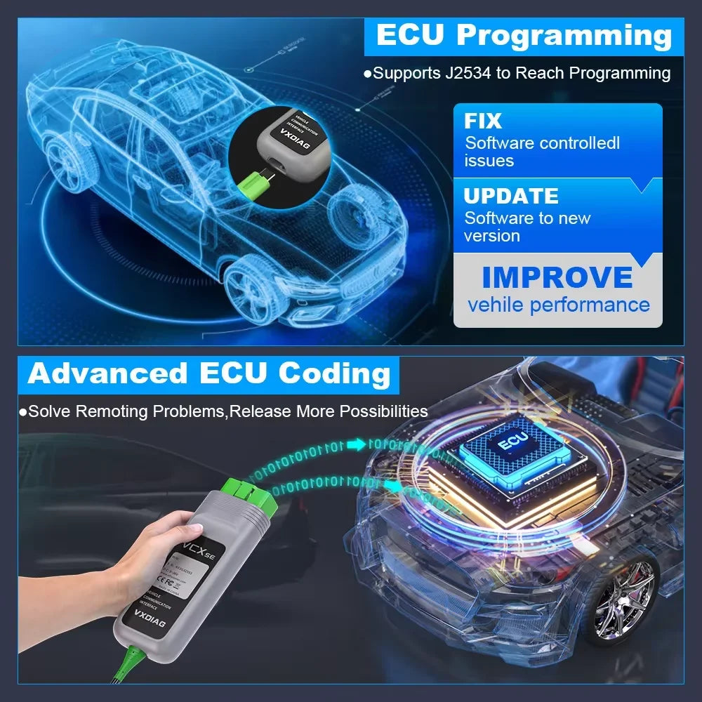 Diagnosetool Jaguar Land Rover – Autodiagnose – ECU Programmering – Sleutelprogrammering – WiFi Verbinding – Gratis Updates