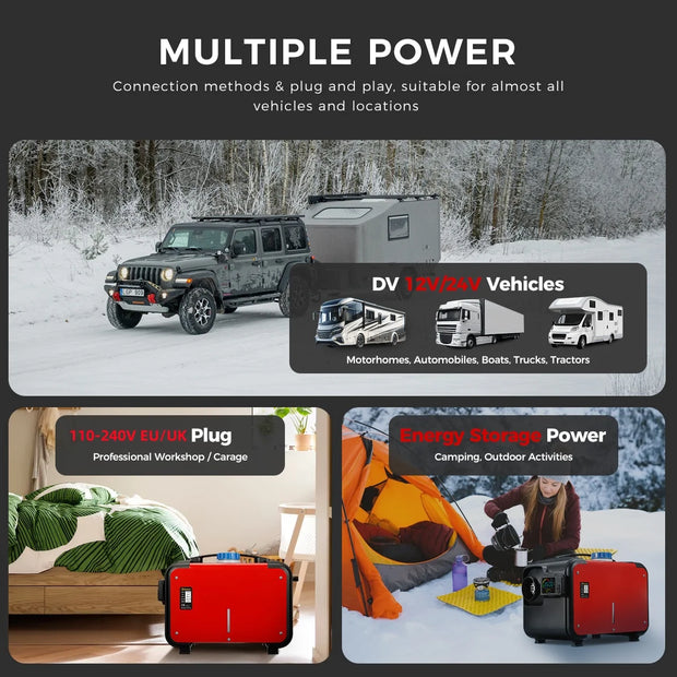 Diesel luchtverwarmer - Luchtverwarmer Parkeerverwarming - Dieselverwarming - Met afstandsbediening - App Control - 8KW - 5000W - 12V-220V - Rood
