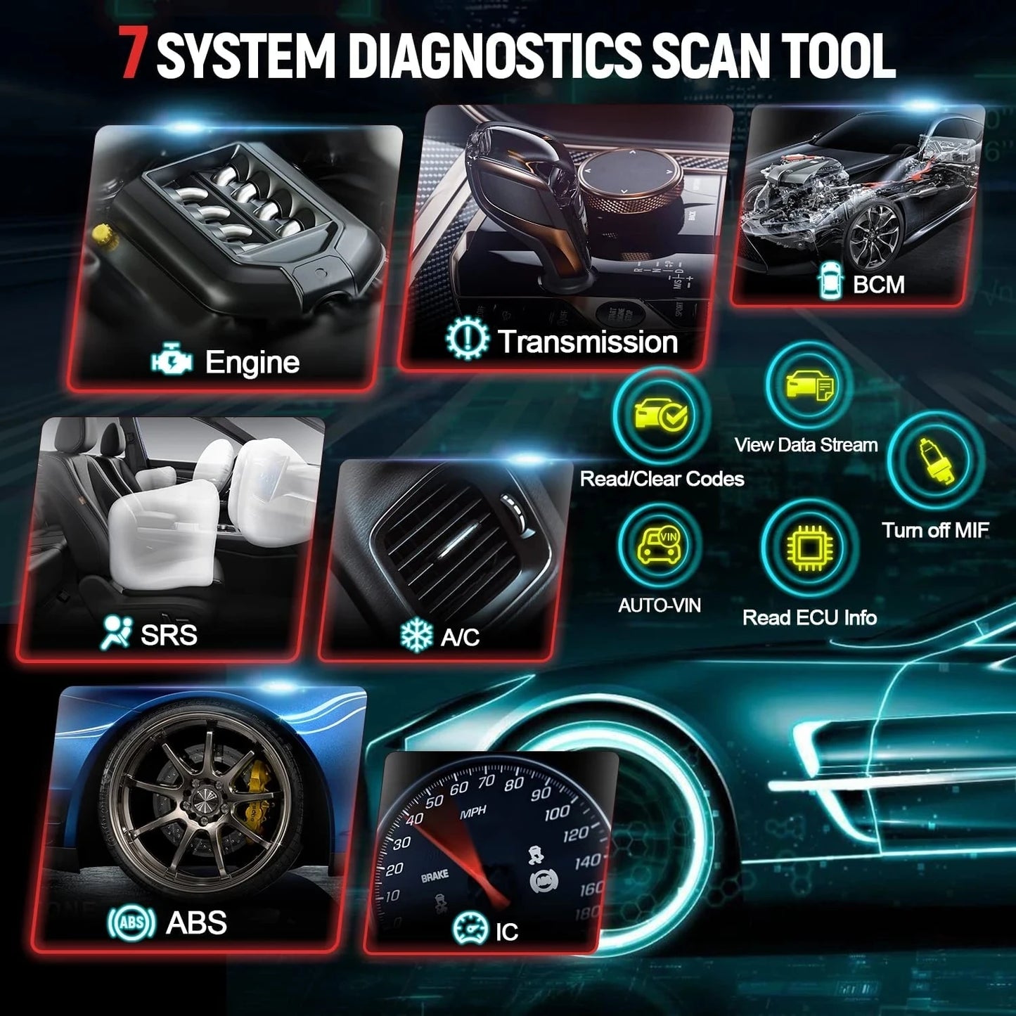 Professionele OBD2 Diagnosetool – Auto Scanner – Foutcodelezer – Diagnosescanner – Resettool – 7 Systemen – 5 Resetfuncties