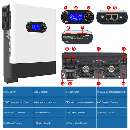 Zonnepaneel Omvormer – Hybride Inverter – Solar Omvormer – Energie Omvormer – Zonnestroom Converter – 6kW Vermogen – Wifi Met MPPT Solar Charge Controller