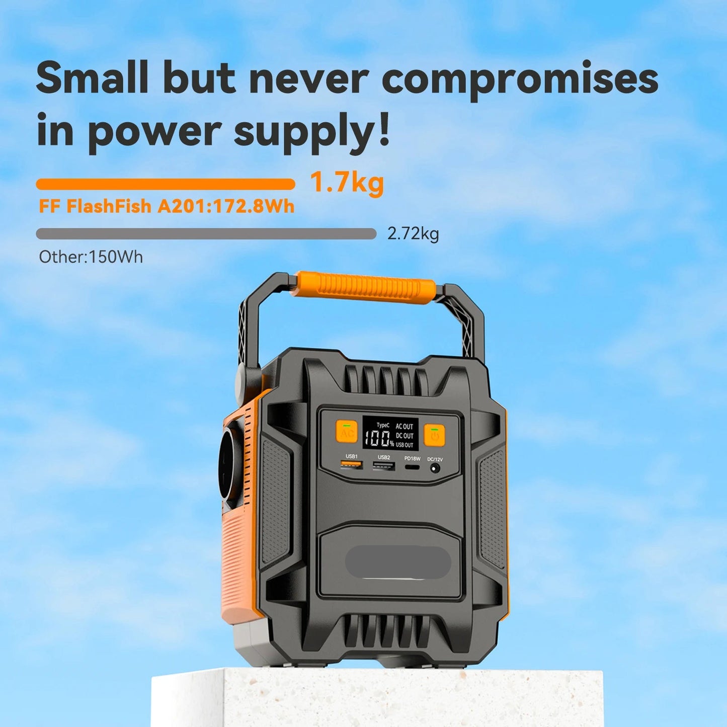 Draagbare Powerstation – Mobiele Energiecentrale – Noodstroomvoorziening – Camping Accu – 172,8 Wh Capaciteit – 200W Continu Vermogen