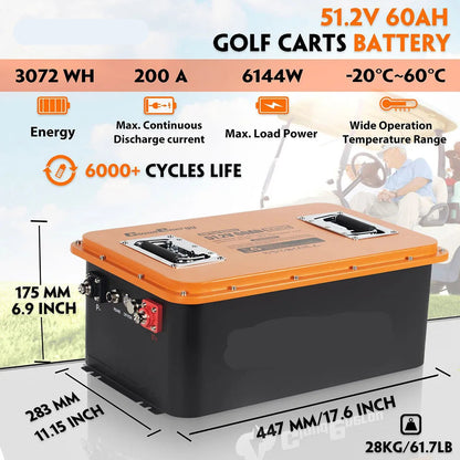48V 60Ah LiFePO4 Accu – Golfwagen Accu – Elektrische Voertuig Accu – Lithium Batterij – Elektrische Boot Accu – 6000+ Cyclus Levensduur – Bluetooth BMS Met Display