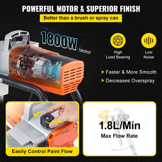Airless Verfspuit - 1800W - Elektrische Verfspuit - Instelbare Druk - 9m Slang - Professioneel en DIY - Hout - Muur en Meubels - Makkelijk Schoon te Maken - QUORE