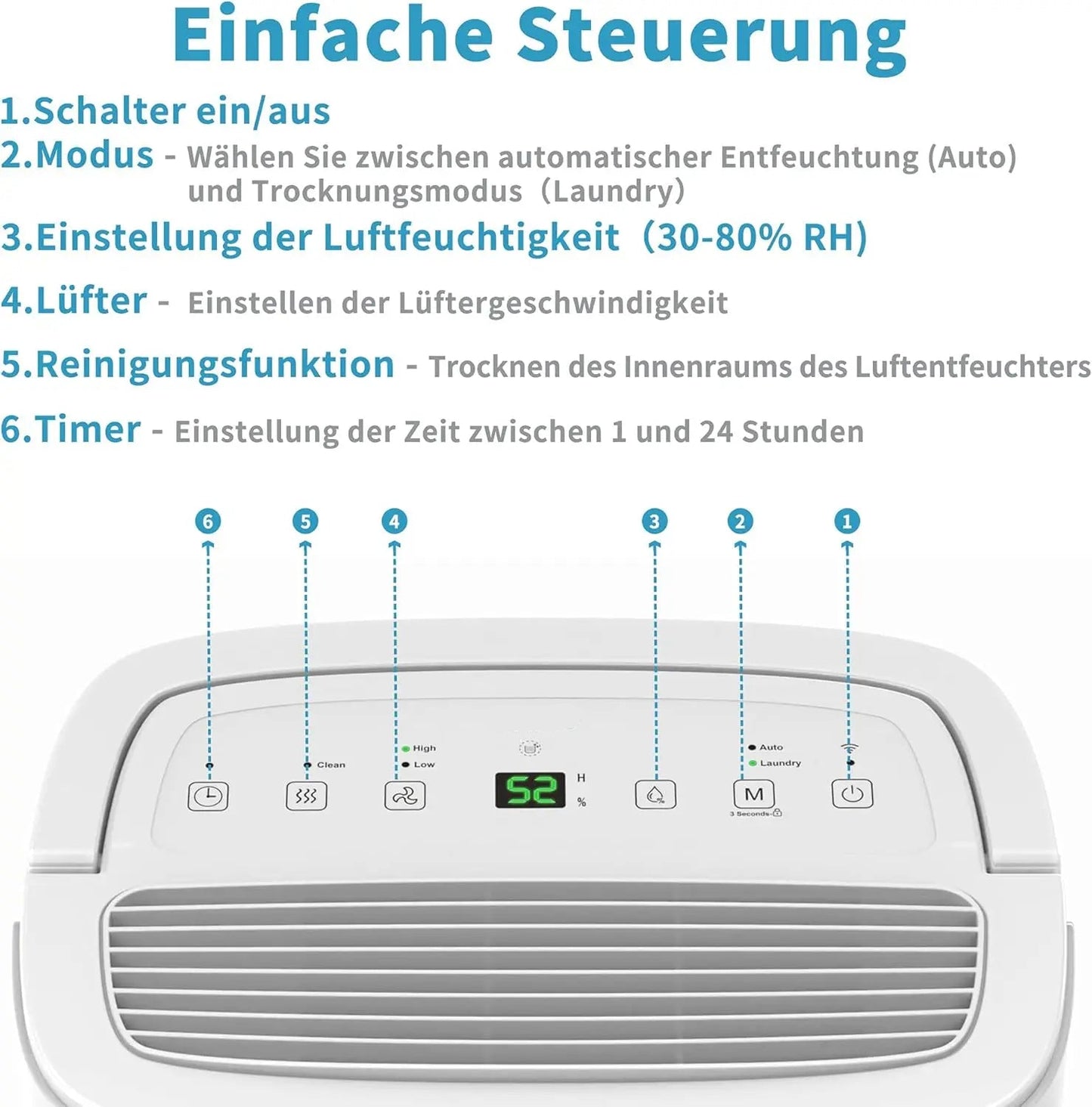 Ontvochtiger – Luchtontvochtiger – Vochtvreter – Anti Vocht – 7 Liter Watertank – WiFi Bediening - QUORE
