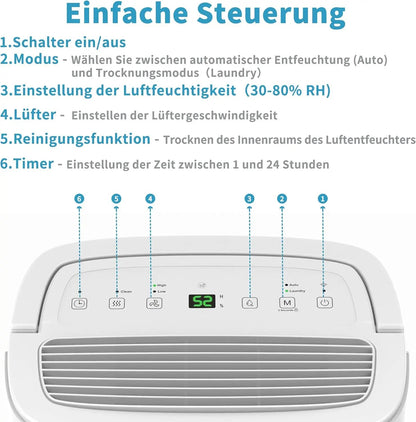 Ontvochtiger – Luchtontvochtiger – Vochtvreter – Anti Vocht – 7 Liter Watertank – WiFi Bediening - QUORE