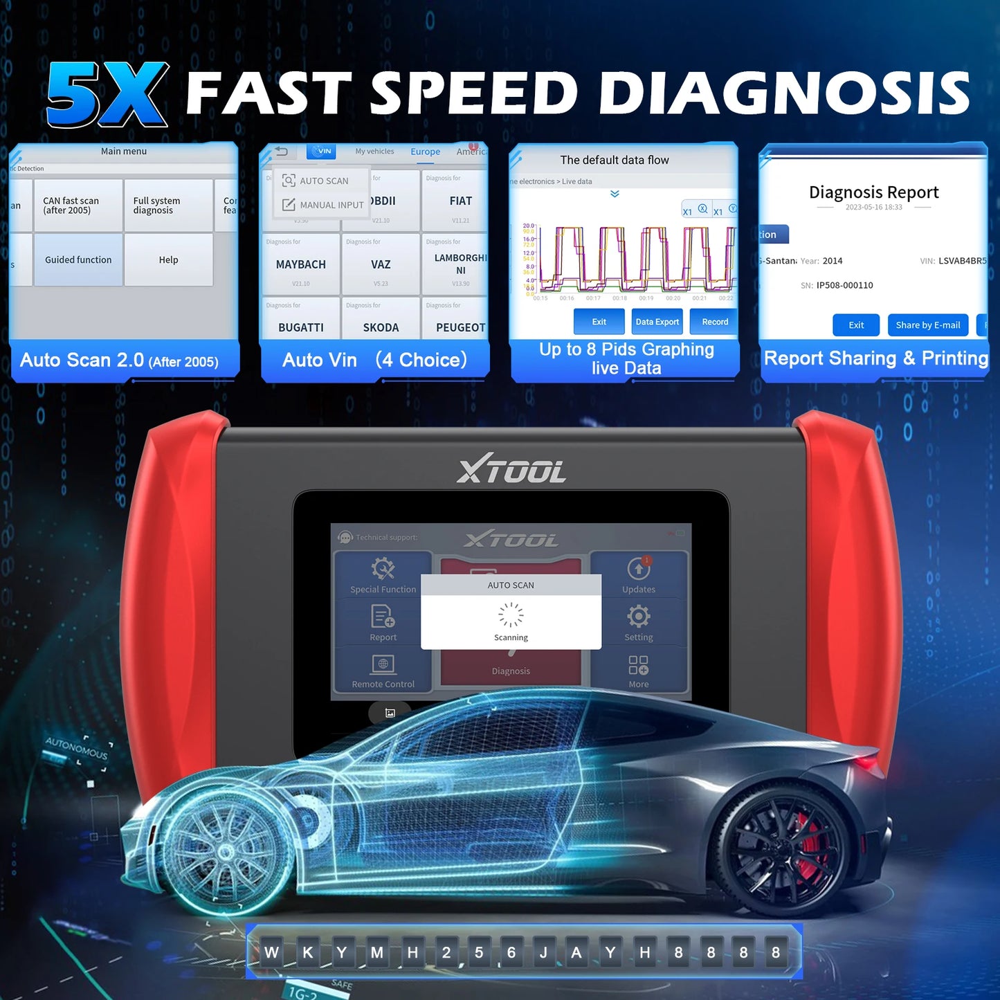 Autodiagnoseapparaat – OBD2 Scanner – Diagnosecomputer – Uitleesapparaat – Auto Scanner – 30+ Servicefuncties – CAN FD Protocol – Levenslange Updates - QUORE
