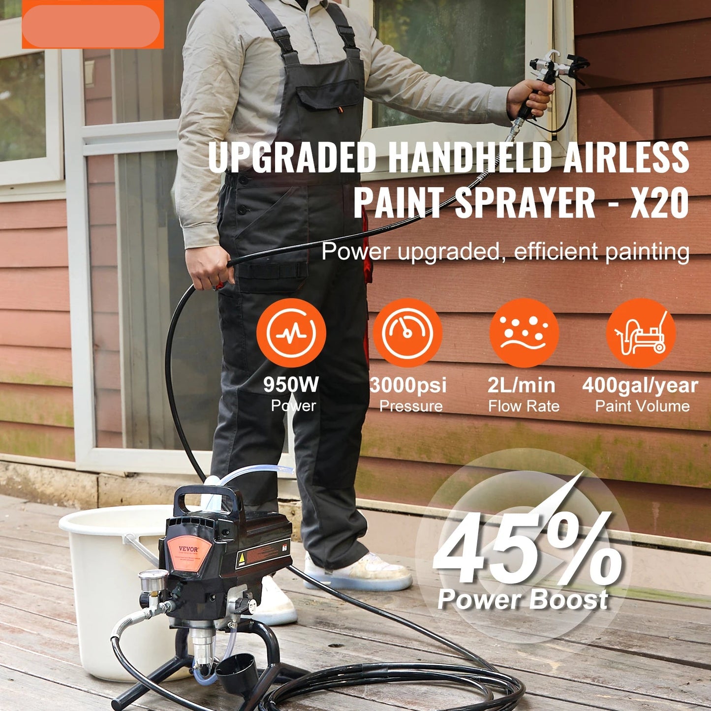 Airless Verfspuit - Verfspuiten Electrisch - Verfspuitmachine - Hoge Druk 3000PSI - 750W - 7,6m/15m Slang - Handmatige Verfspuit - voor Binnen- en Buitenschilderwerk
