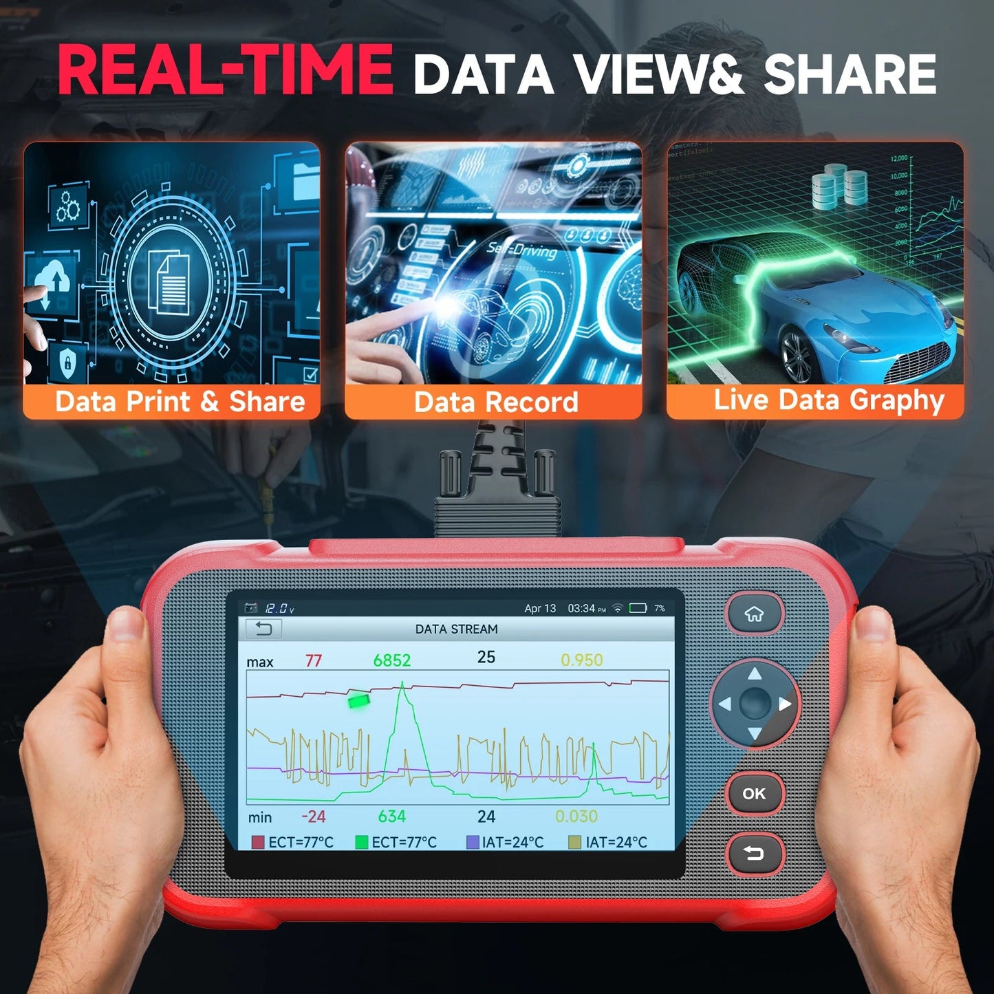 Auto Diagnose Tool – Auto Scanner – Foutcode Lezer – OBD2 Scanner – Motor Controle – 4-Kanaals Systeemdiagnose – Gratis WiFi Updates