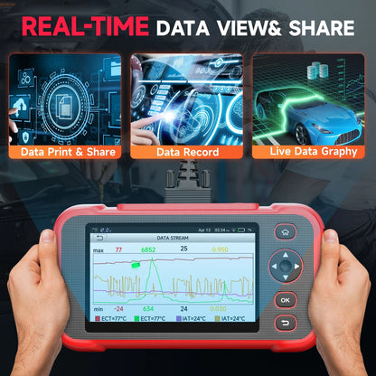 Auto Diagnose Tool – Auto Scanner – Foutcode Lezer – OBD2 Scanner – Motor Controle – 4-Kanaals Systeemdiagnose – Gratis WiFi Updates