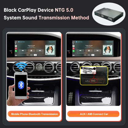 Carplay Adapter – Carplay Dongle – Draadloze Carplay – Android Auto Adapter – Mirror Link – Wireless Connectie – Plug & Play – Compatibel met Mercedes Benz S-Class W222/W217 2014-2018 - QUORE