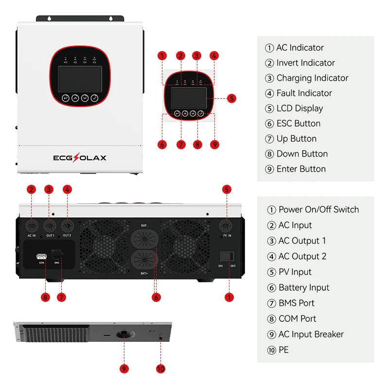 Zonne-omvormer – Hybride Omvormer – Solar Inverter – Off-Grid Omvormer – MPPT Laadregelaar – 11 kW Vermogen – Pure Sinusgolf Uitgang - QUORE