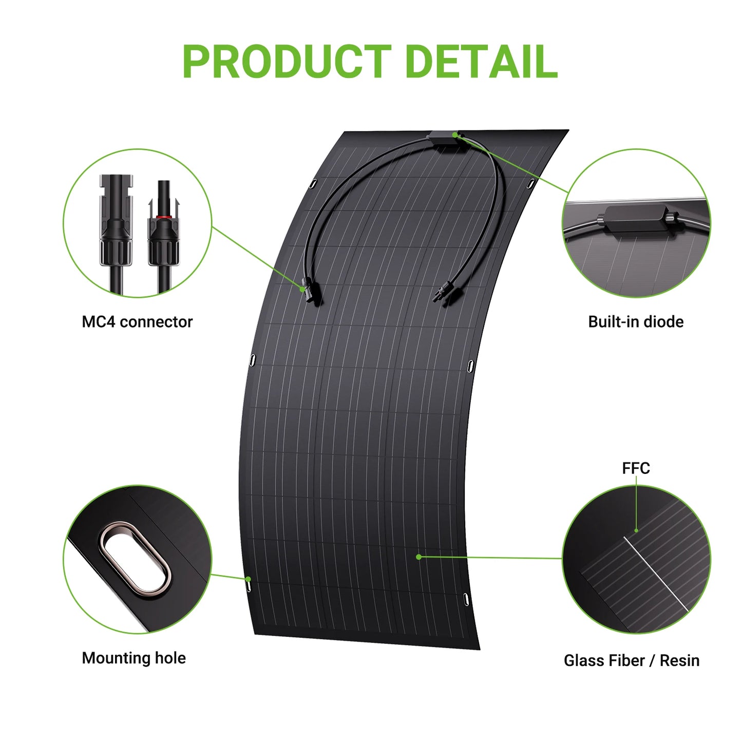 Zonnepaneel – Zonnepanelen Set – Flexibel Paneel – Solar Paneel – Opvouwbaar Paneel – 240W Vermogen – IP67 Waterdicht & Ultradun Design - QUORE