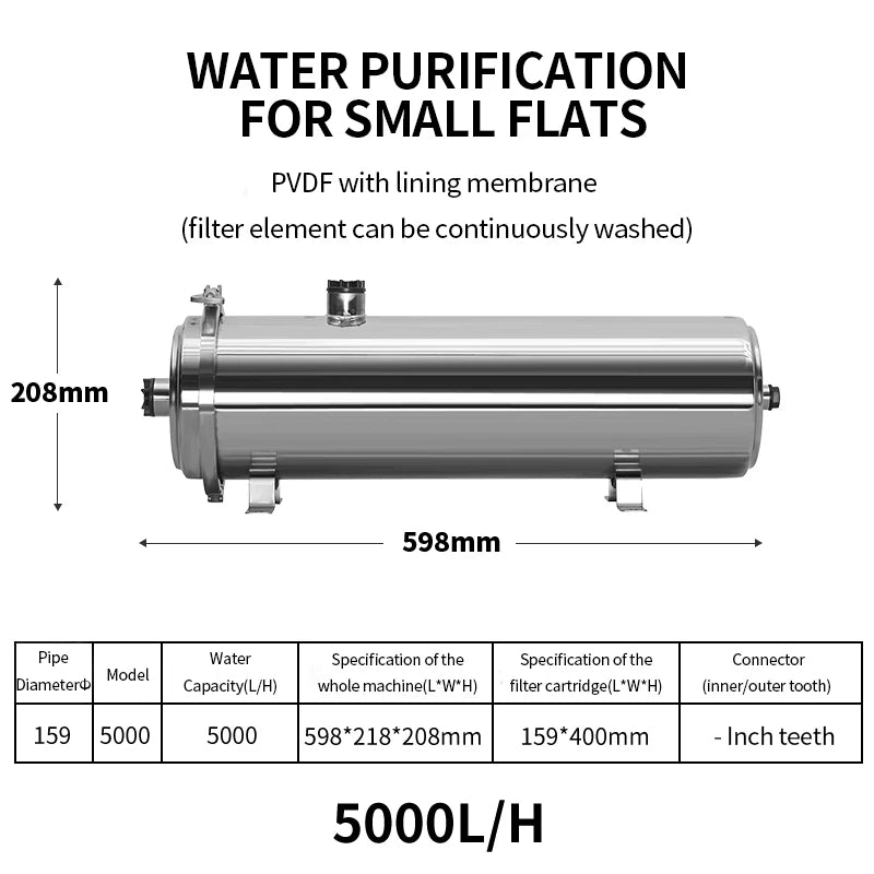 Waterfilter – Kraanfilter – Keukenfilter – Waterzuiveraar – Drinkwaterfilter – 5000L Capaciteit – Roestvrij Staal – Ultrafiltratie - QUORE
