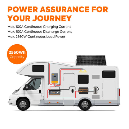 LiFePO4 Batterij – Lithium Accu – 24V Accu – 100AH Accu – Energiebatterij – 2560Wh Capaciteit – Tot 10 Jaar Levensduur