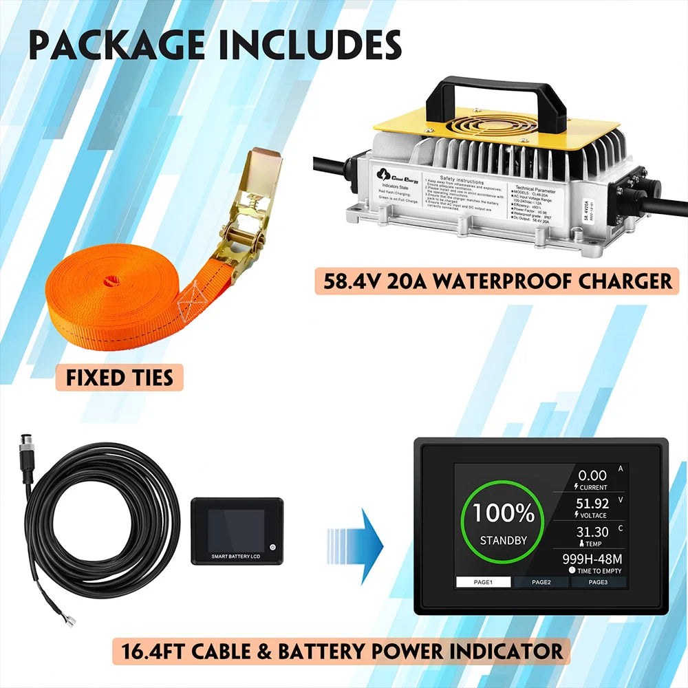 Alles-in-één 48V 100Ah Lithium-Ion Batterij – LiFePO4 Accu – Elektrische Golfwagen Accu – Elektrisch Voertuig Accu – 6000+ Laadcycli – IP67 Behuizing