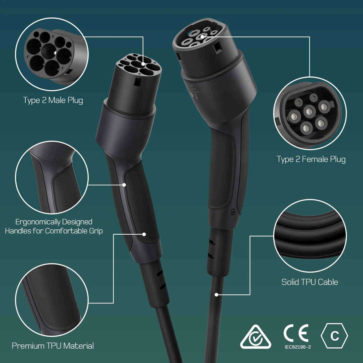 Laadkabel Elektrische Auto – Oplaadsnoer EV – Type 2 Kabel – EV Laadsnoer – Elektrische Autokabel – 22kW 5 Meter – TPU Materiaal – Weerbestendig IP54